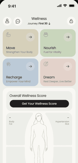 Écran d'accueil d'une application bien-être : rubriques activité, nutrition, récupération, sommeil et score bien-être